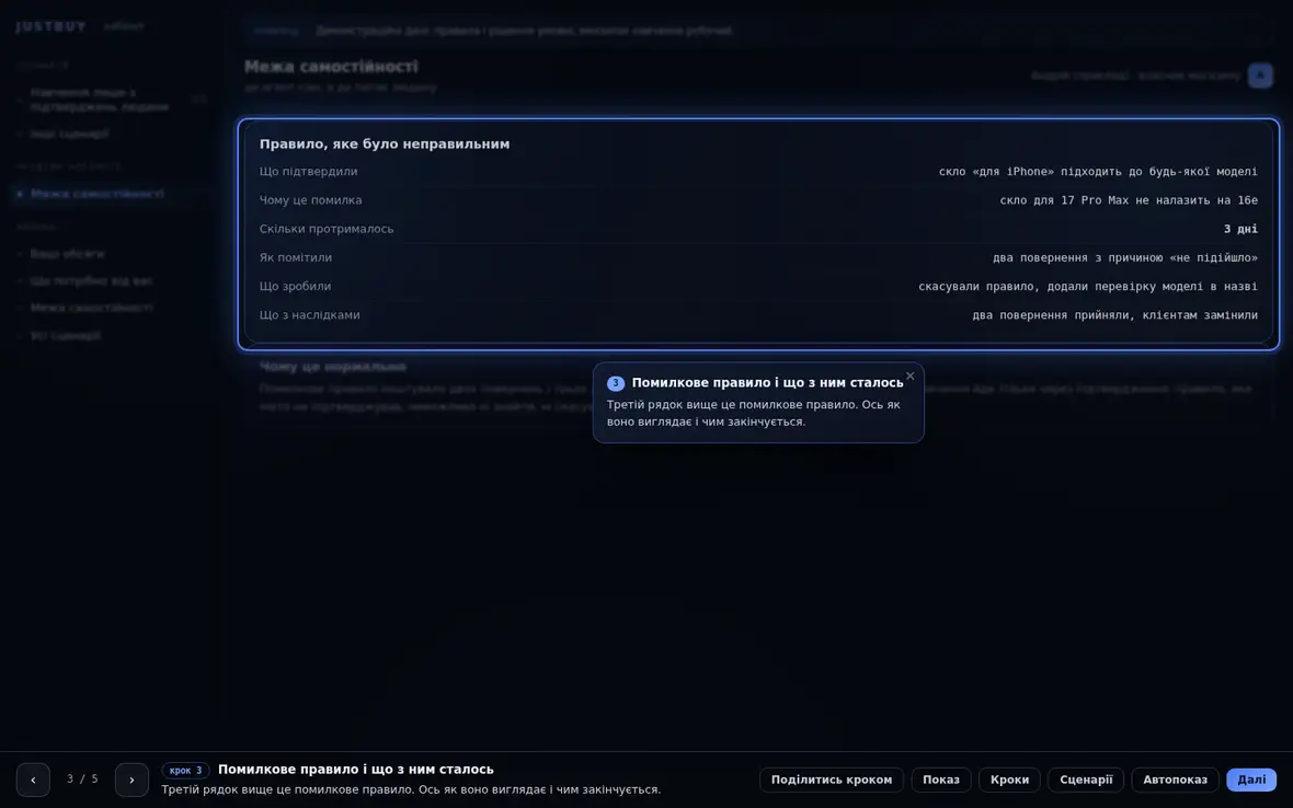 Помилкове правило і що з ним сталось