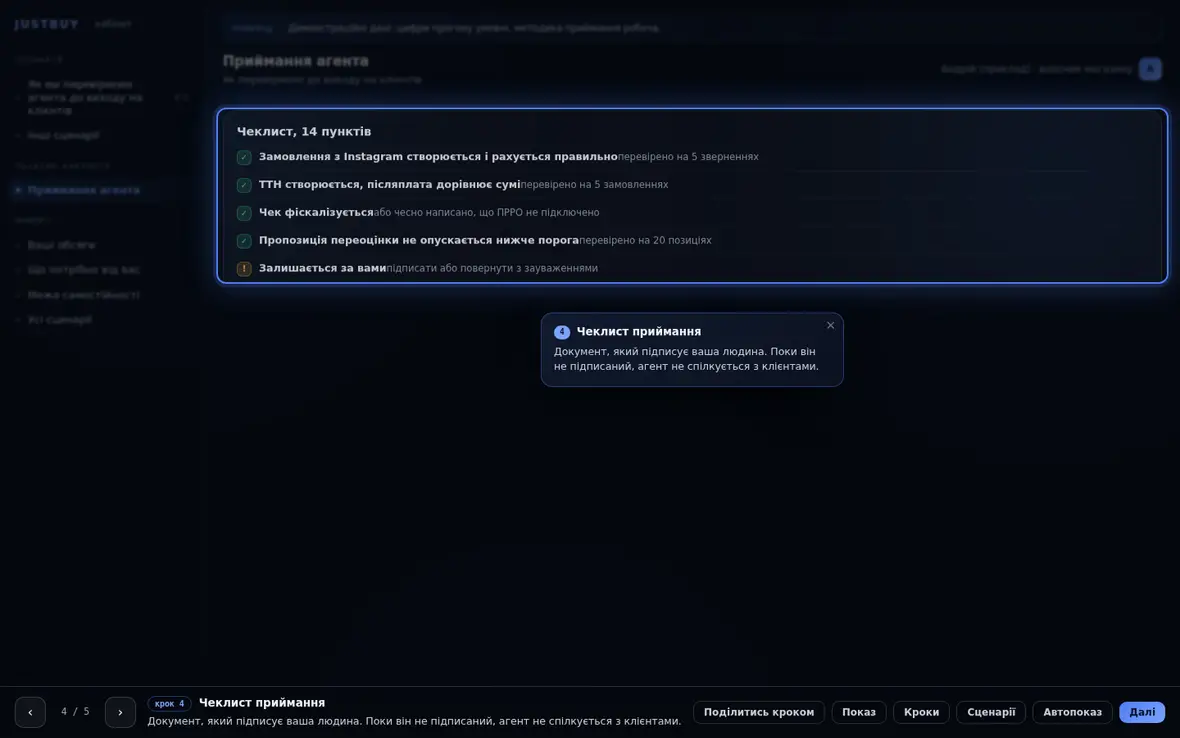 Чеклист приймання